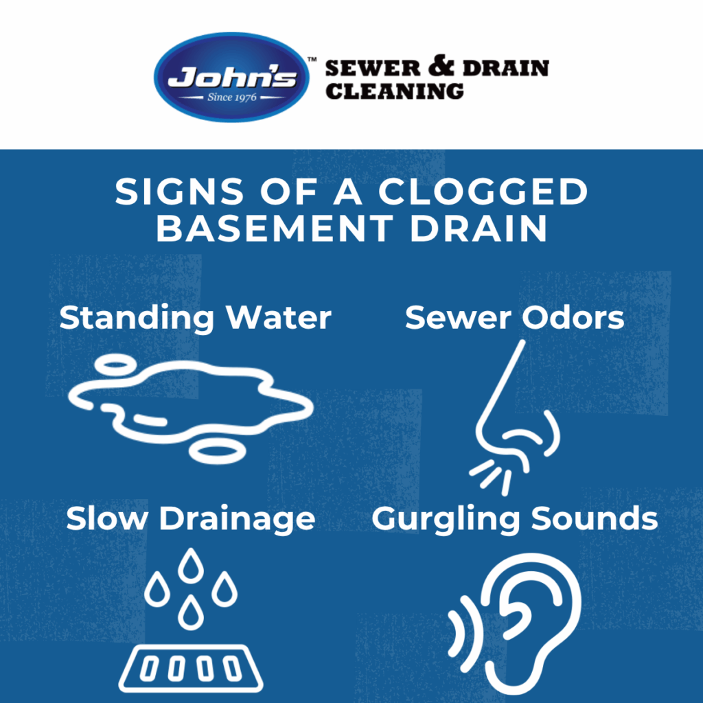 Signs of a Clogged Basement Drain Infographic